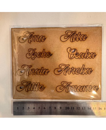 Madera Placa Nombre Familia...
